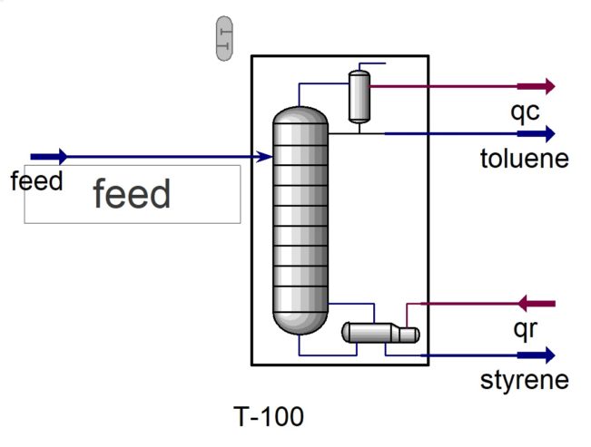 hysys